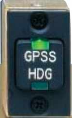 GPSS